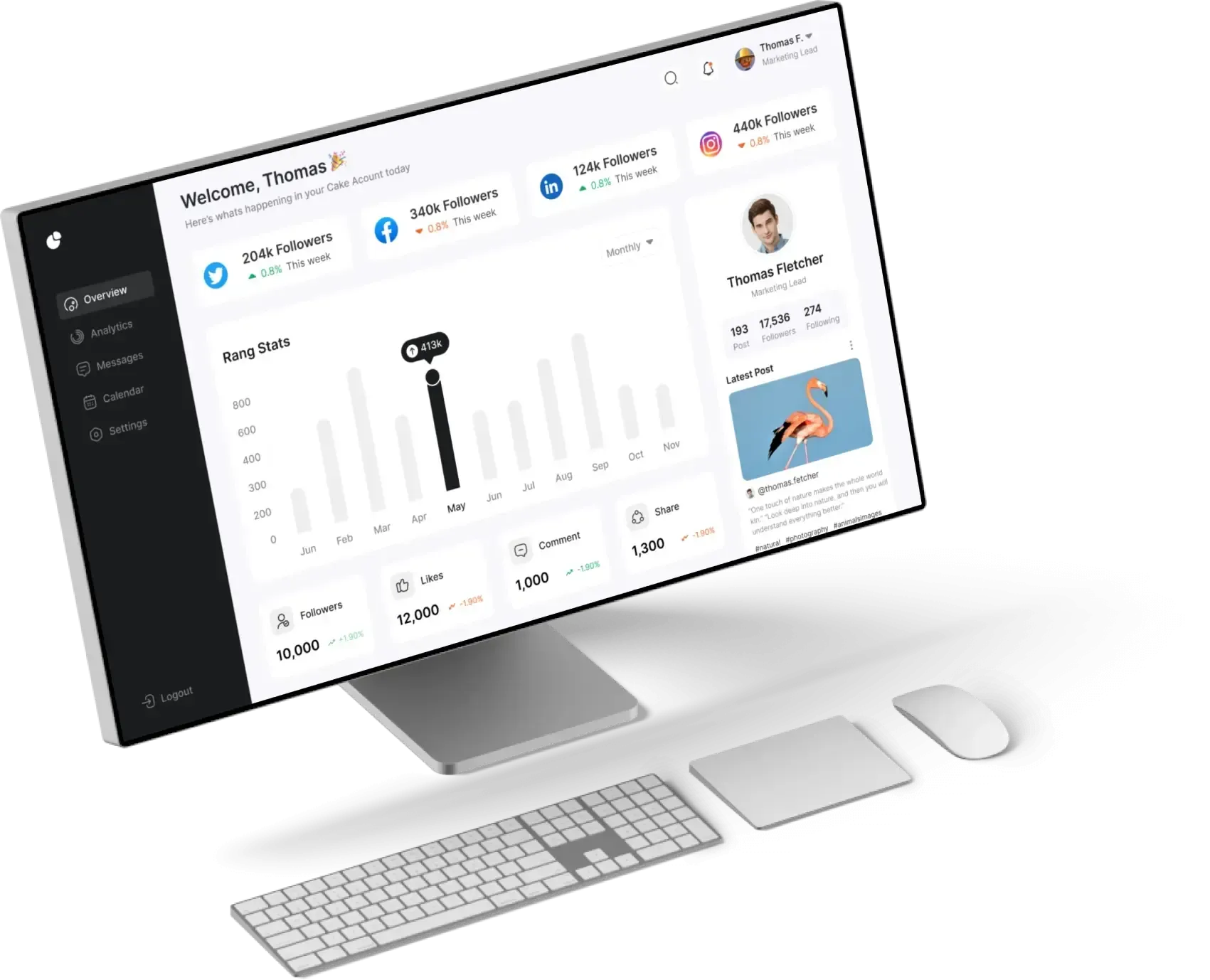 Advertising analytics platform