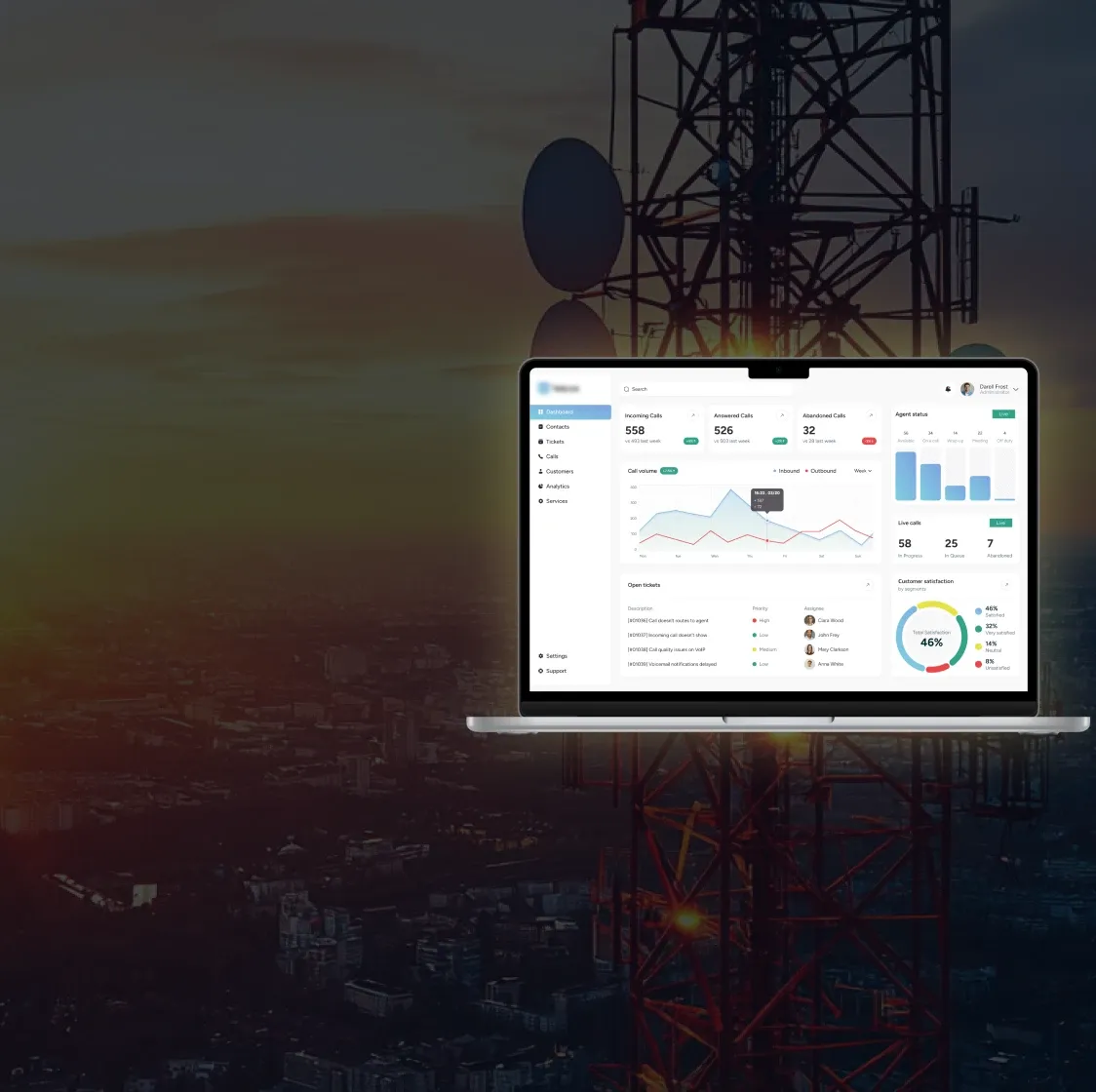 Telecommunications tower for wireless communication