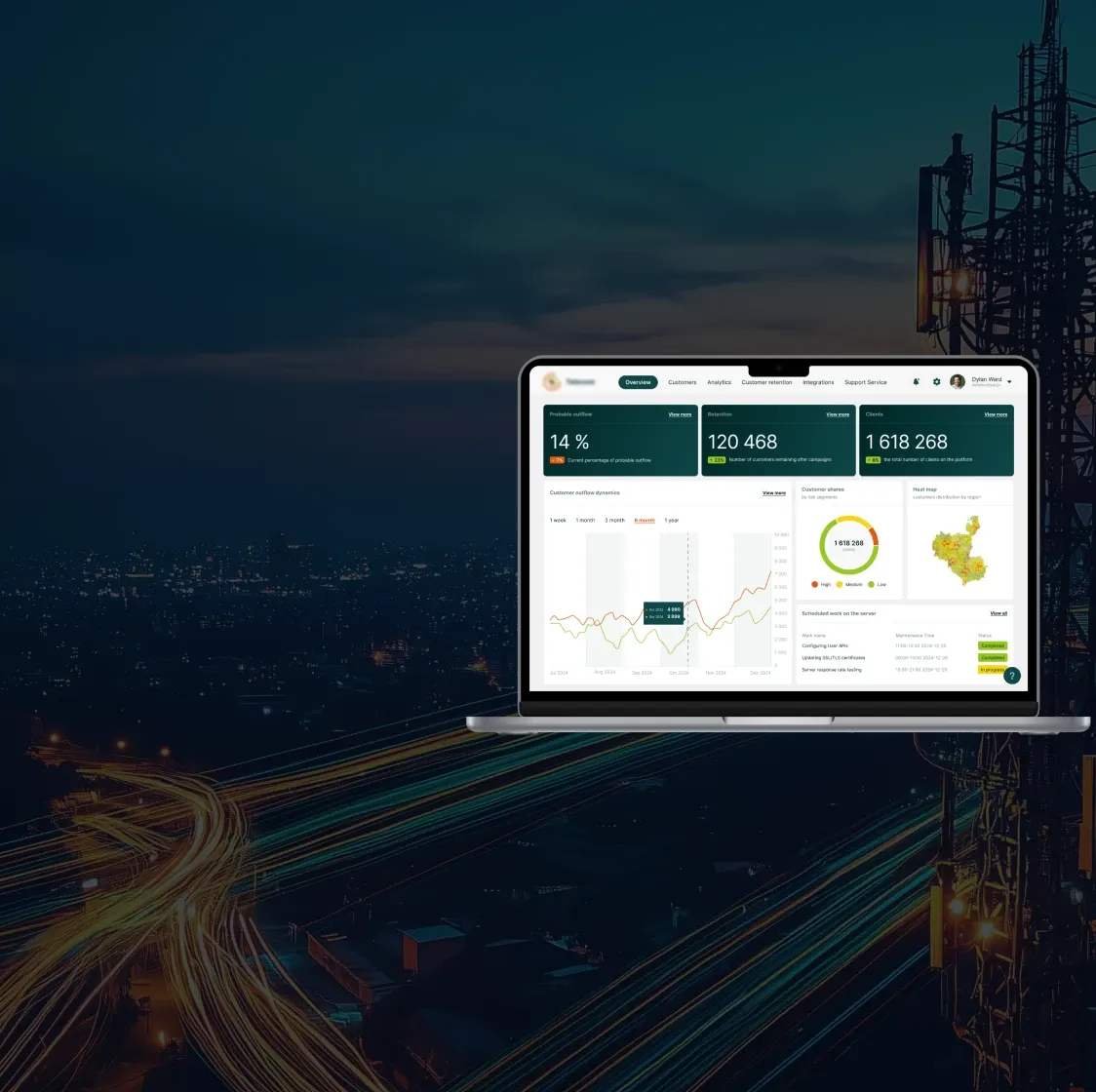 Big data in Telecom: User churn prediction