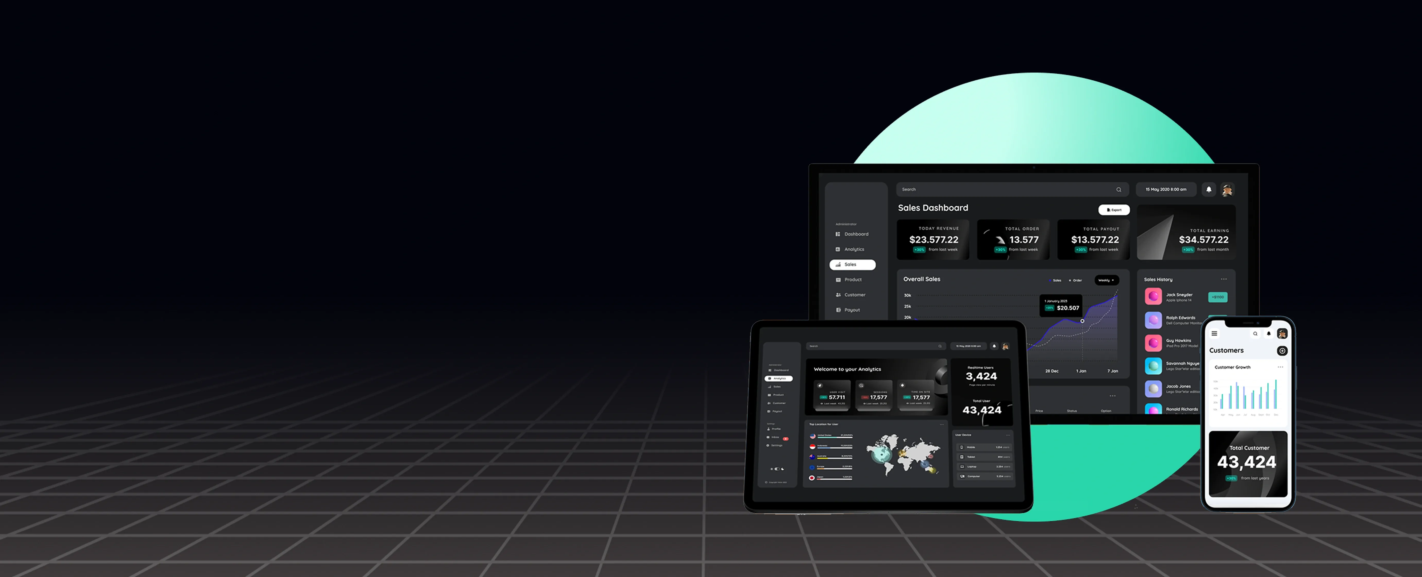 Data management automation