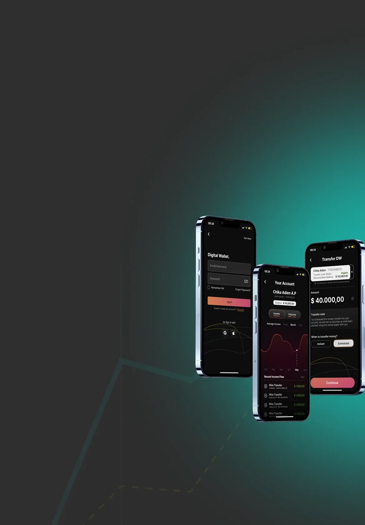 SMS and RMM Business Text Messaging for Finance