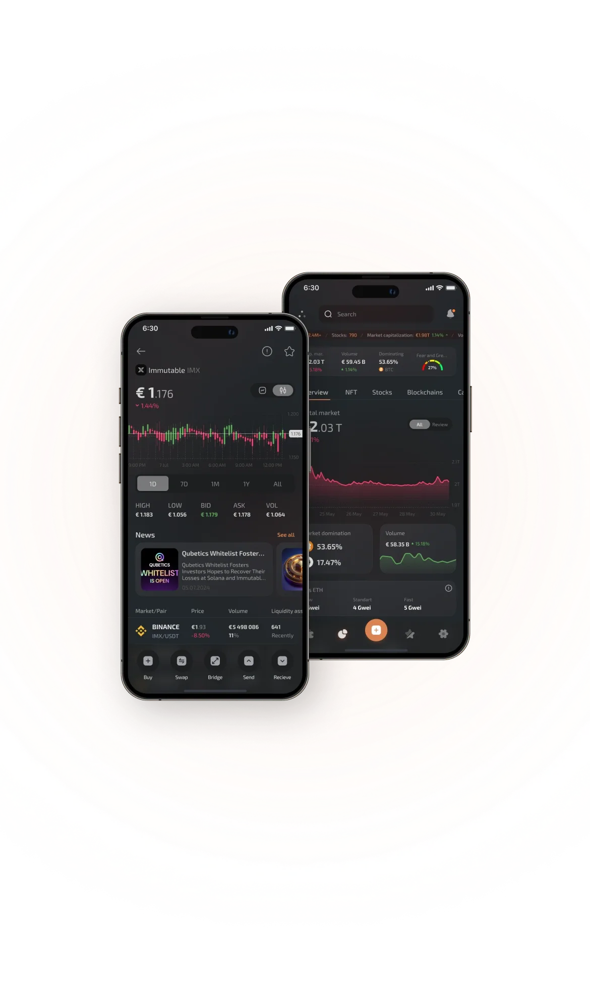 Phones with FinTech app