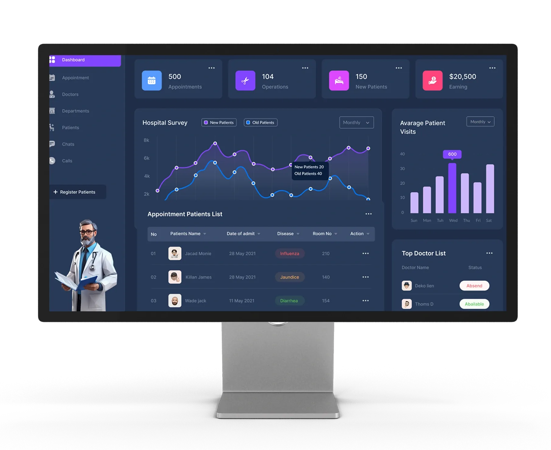 AI-based platform