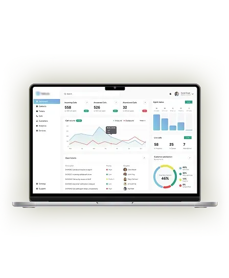 AI Call Center Software For Telecom