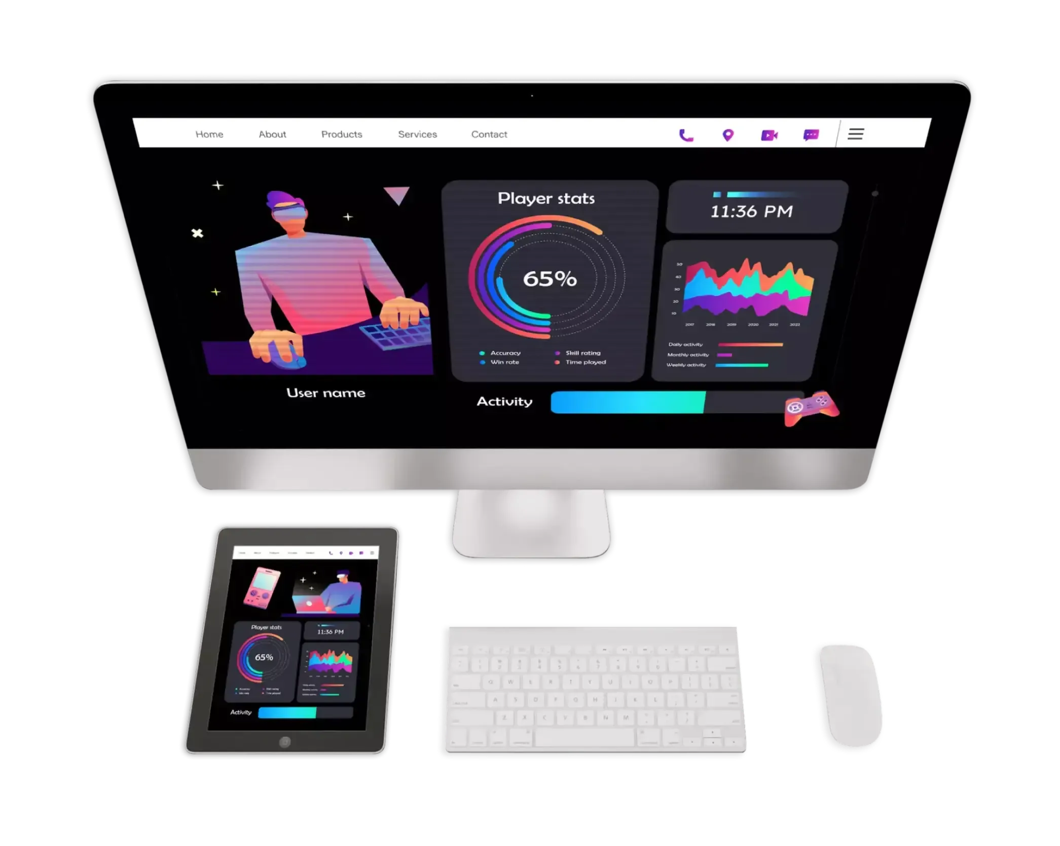 Smart system for gamers