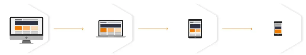 Responsive web design
