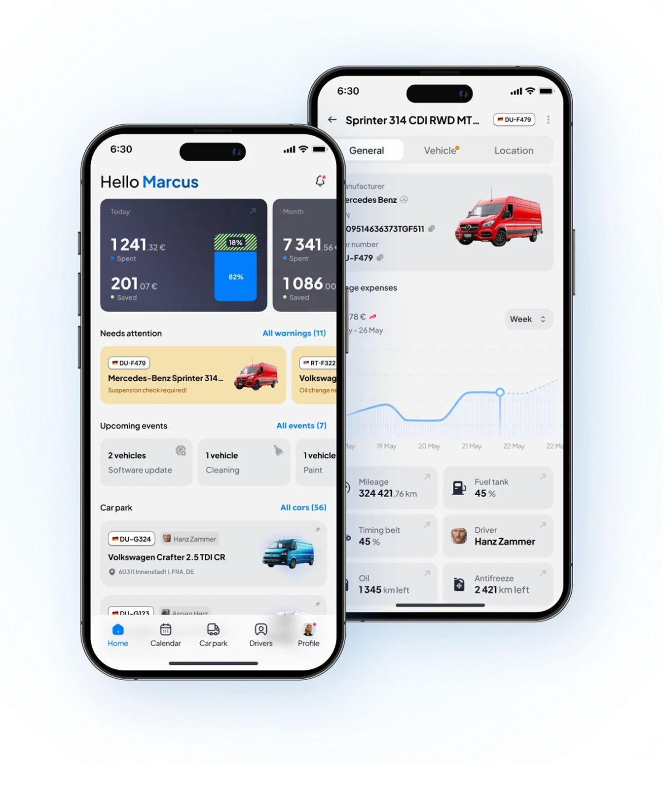 Optimising car diagnostics