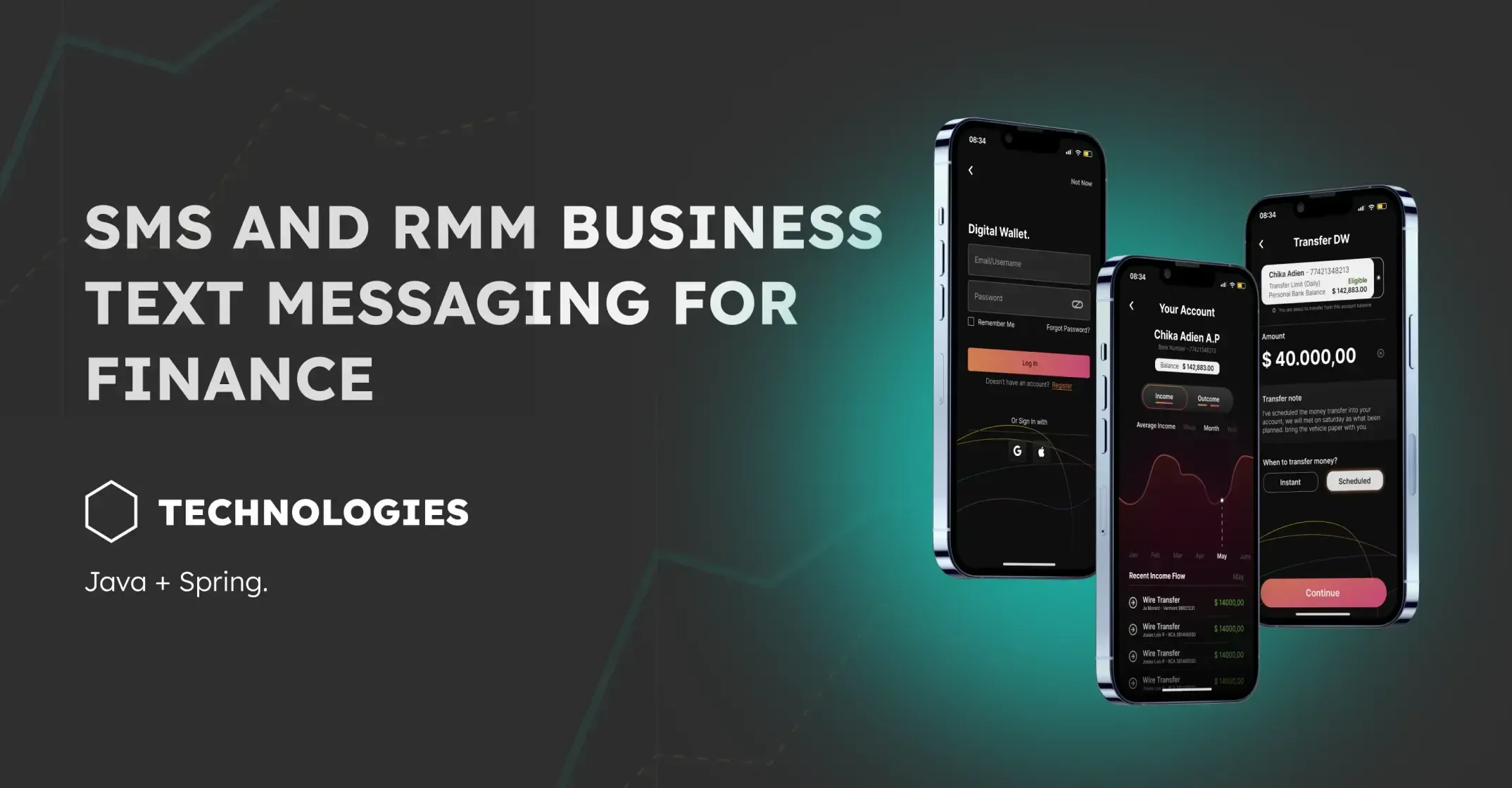 SMS Messaging Services for Finance